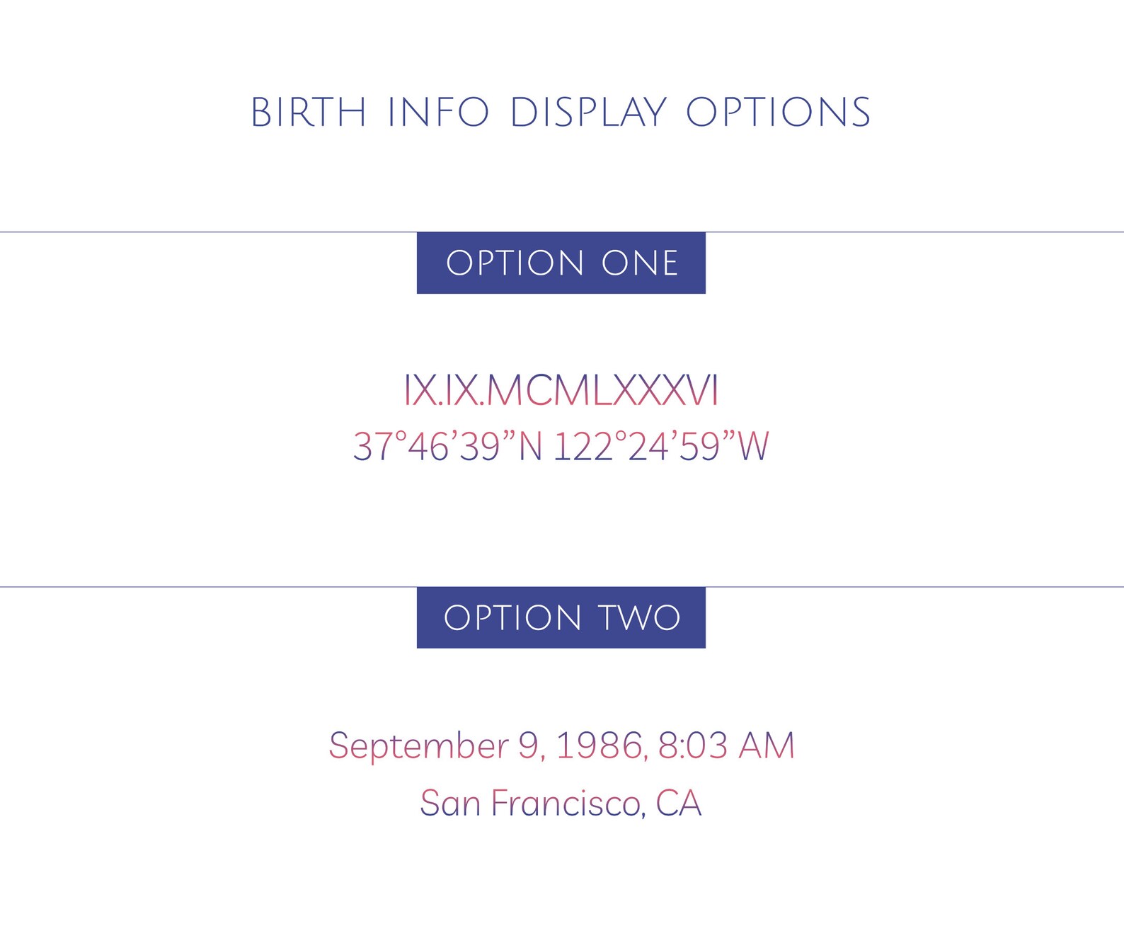 Custom Birth Chart Print Digital Download Astrology Birth | Etsy