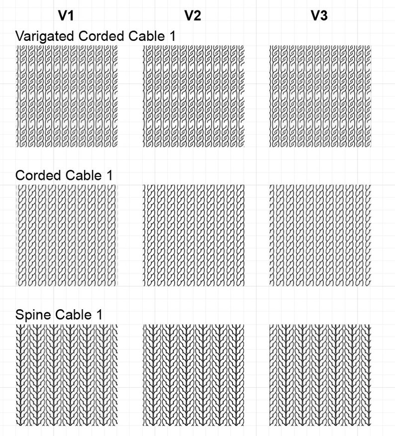 May include: Three variations of knit fabric samples, labeled V1, V2, and V3. Each variation shows a different cable knit pattern: Varigated Corded Cable 1, Corded Cable 1, and Spine Cable 1.