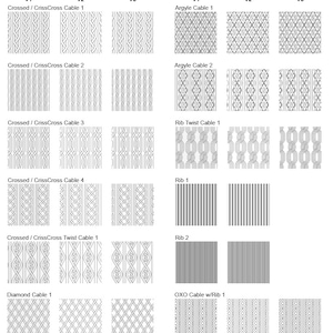 May include: A chart of sweater stitch patterns, labelled with names such as "Crossed/CrissCross Cable 1", "Argyle Cable 1", "Rib Twist Cable 1", and "OXO Cable w/Rib 1".