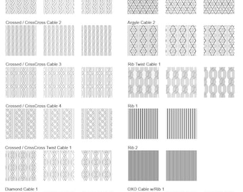 Muestra de suéter de punto: patrón vectorial de cable (archivos digitales AI)
