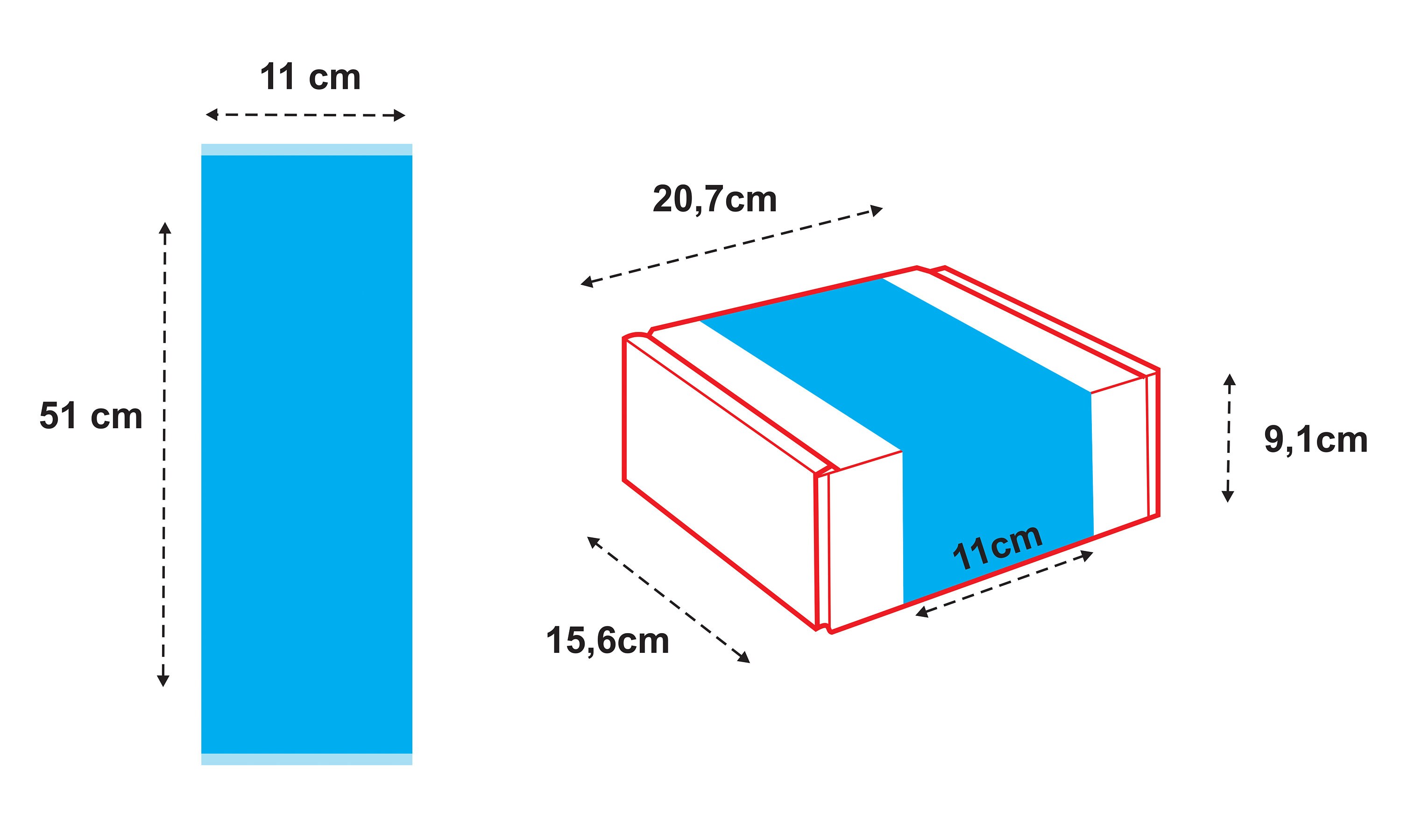 Custom Packaging Sleeves Sleeved Mailer Boxes Sleeve Etsy Australia