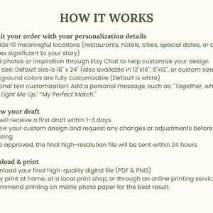 Pode incluir: Um gr&aacute;fico creme com o texto "HOW IT WORKS" no topo. O texto descreve o processo de encomenda de um design personalizado, incluindo detalhes de personaliza&ccedil;&atilde;o, revis&atilde;o do rascunho e instru&ccedil;&otilde;es de download. Tamanhos de impress&atilde;o: 45,7 cm x 61 cm ou personalizados.