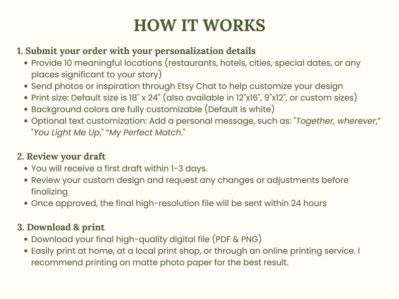 Pode incluir: Um gr&aacute;fico creme com o texto "HOW IT WORKS" no topo. O texto descreve o processo de encomenda de um design personalizado, incluindo detalhes de personaliza&ccedil;&atilde;o, revis&atilde;o do rascunho e instru&ccedil;&otilde;es de download. Tamanhos de impress&atilde;o: 45,7 cm x 61 cm ou personalizados.