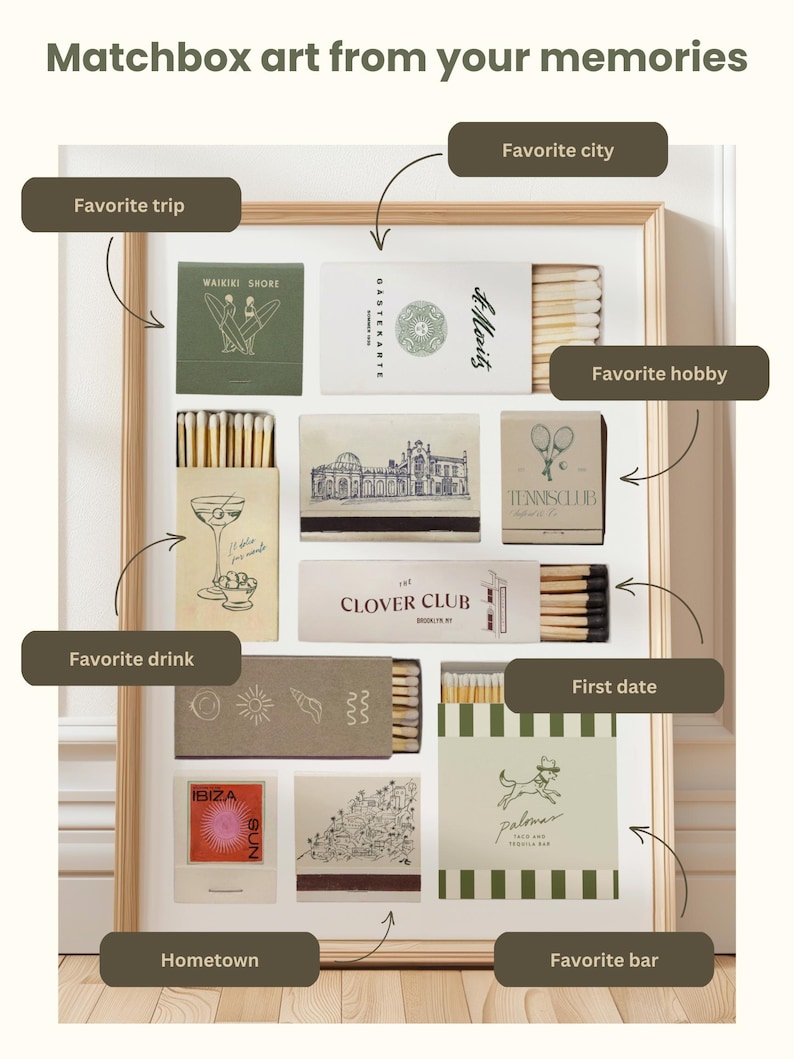 Impressão artística personalizada em caixa de fósforos | Presente personalizado para casais | Arte de parede em formato de caixa de fósforos para casamentos, aniversários e outras ocasiões (Download digital) imagem 3