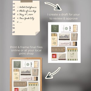 Pode incluir: Uma impress&atilde;o emoldurada com v&aacute;rios designs de caixas de f&oacute;sforos com texto, incluindo "Hotel California" e "New York City". Um bloco de notas com texto manuscrito e setas apontando para os designs das caixas de f&oacute;sforos tamb&eacute;m &eacute; vis&iacute;vel.
