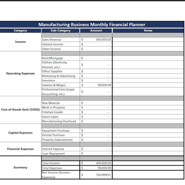 Manufacturing Business Financial Planner - Comprehensive Excel Template for Cost Tracking and Profit Analysis