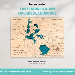 Décoration de maison avec lac, chaîne de lacs du lac Harris SVG, mise en page paysage, décoration murale en bois, topographie, cartes 3D personnalisées, téléchargement numérique