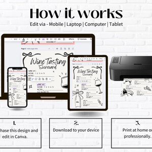 May include: An image showing a wine tasting scorecard design displayed on a laptop, tablet, and smartphone. The text "How it works" is at the top, with instructions to edit via mobile, laptop, computer, or tablet. A printer is also shown.
