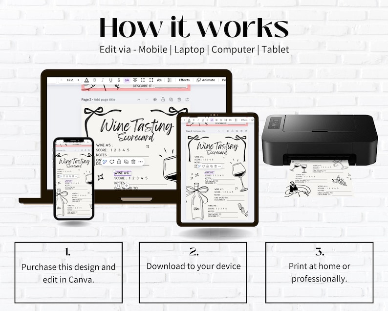 May include: An image showing a wine tasting scorecard design displayed on a laptop, tablet, and smartphone. The text "How it works" is at the top, with instructions to edit via mobile, laptop, computer, or tablet. A printer is also shown.