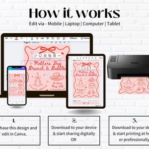 May include: A digital illustration of a pink and white card with the text "Mother's Day Brunch & Bubbles" and the date "May 14th". The image shows how to edit and print the design using Canva.