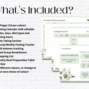 EDITABLE Fasting Planner, Fasting Calendar, Intermittent Fasting ...