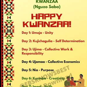 Kwanzaa Seven Principles, Kwanzaa Decorations, Printable Kwanzaa Sign, Nguzo Saba Principles Digital Download image 2