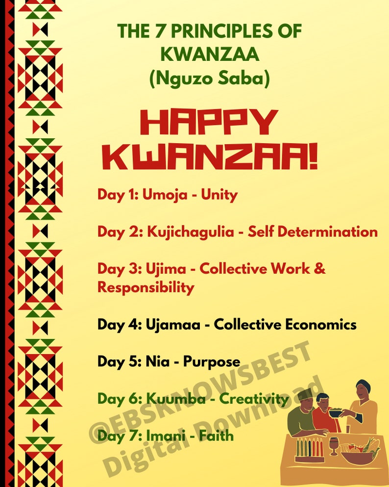 Kwanzaa Seven Principles, Kwanzaa Decorations, Printable Kwanzaa Sign, Nguzo Saba Principles Digital Download image 3