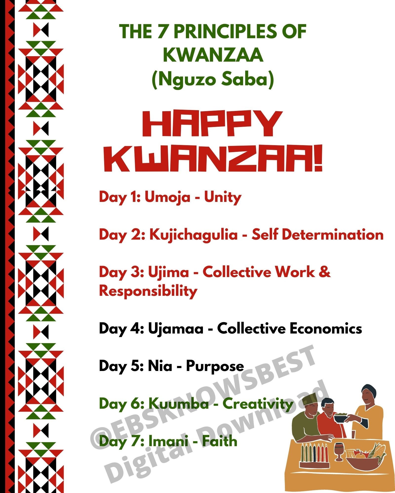 Nguzo Saba Kwanzaa Sign Kwanzaa Decorations Printable 24x36 Black 
