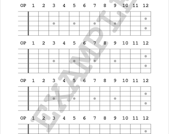 Afdrukbare sjabloon voor gitaarhals lege schaal
