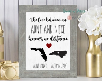 gifts for family that live far away