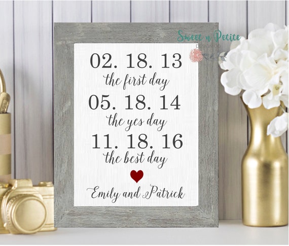 Buy 1st Anniversary Gift for Husband Gift for Wife, First