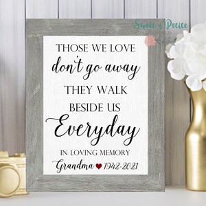 Memorial Keepsake, Personalized Memorial Gift for Home, Remembrance Sympathy Gift
