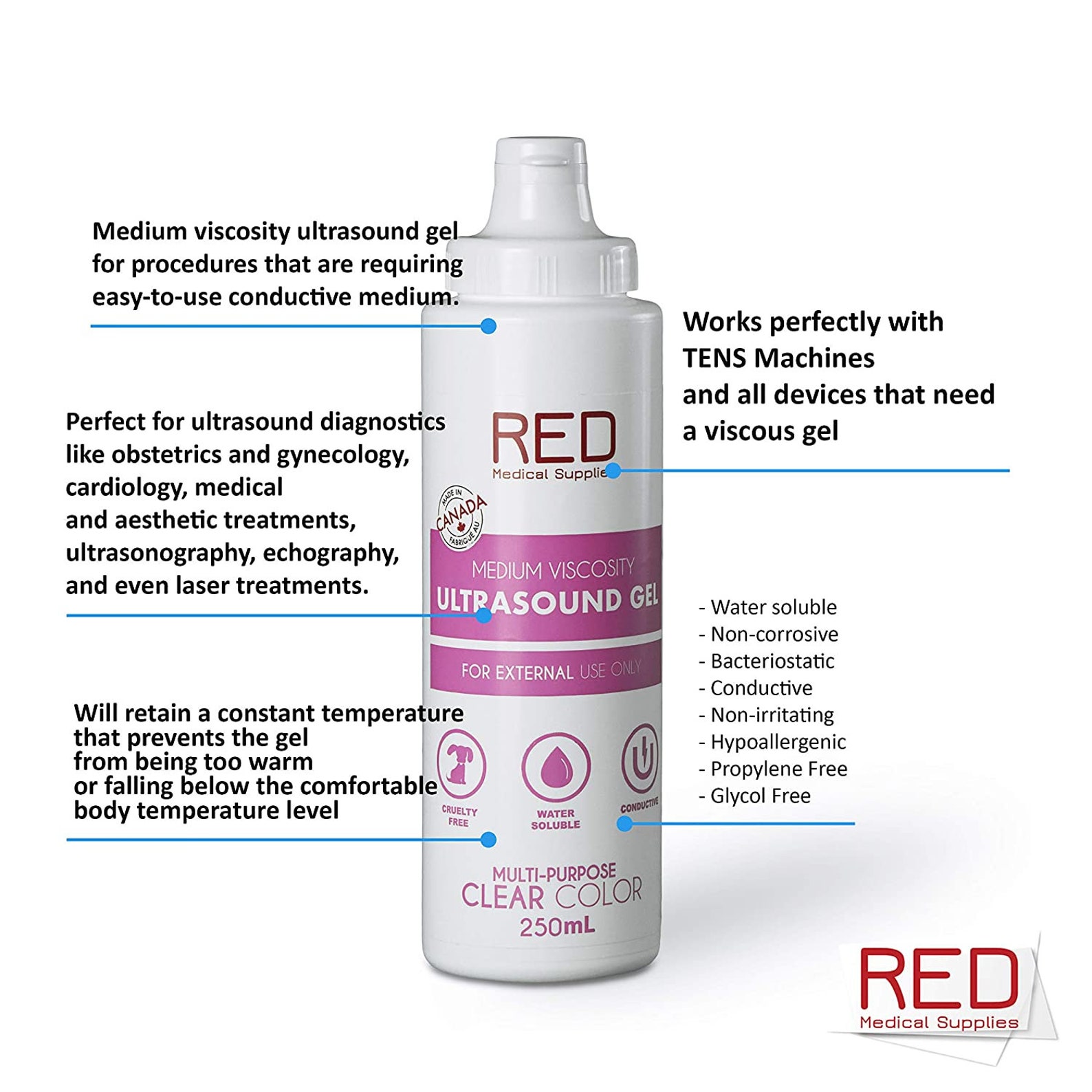Clear Ultrasound Conductive Gel for Tens Treatments and ECG Etsy