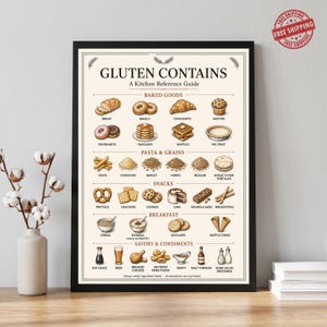 May include: A framed wall poster titled GLUTEN CONTAINS A Kitchen Reference Guide. The chart features illustrations of baked goods, pasta, grains, snacks, breakfast items, and savory condiments, each labeled with its name in black text on a cream background.