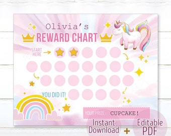 Editable Unicorn Reward Chart For Kids Behavior Chart Toddler Printable PDF Reward Chart Potty Chart Chore Chart INSTANT DOWNLOAD