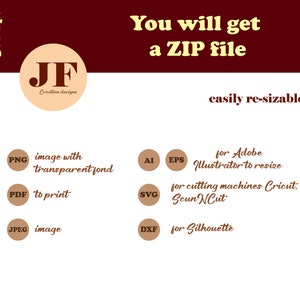 May include: A graphic showing the different file types included in a digital download. The file types include PNG, PDF, JPEG, AI, EPS, SVG, and DXF. The text "You will get a ZIP file" is at the top of the graphic. The text "easily re-sizable" is below the text "You will get a ZIP file".