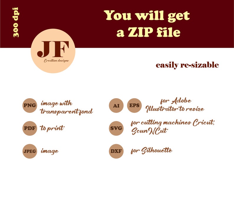 May include: A graphic showing the different file types included in a digital download. The file types include PNG, PDF, JPEG, AI, EPS, SVG, and DXF. The text "You will get a ZIP file" is at the top of the graphic. The text "easily re-sizable" is below the text "You will get a ZIP file".