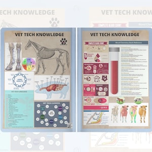 Vet Tech Knowledge (Large Animal Edition) Paperback Journal Small and Large Sizes | Notebook Designed for Large Animal Veterinary Technician