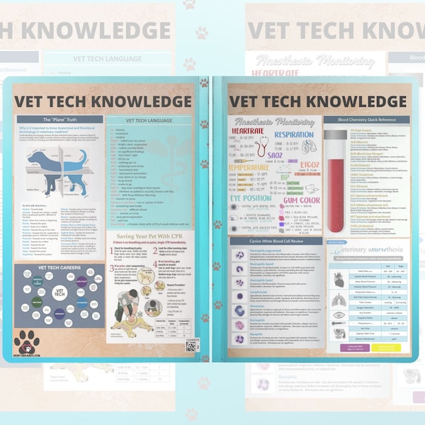 Vet Tech Knowledge PaperBack Journal Small & Large Sizes | Small Animal Veterinary Technician Notebook | Graphic Designs Cover Blank Inside