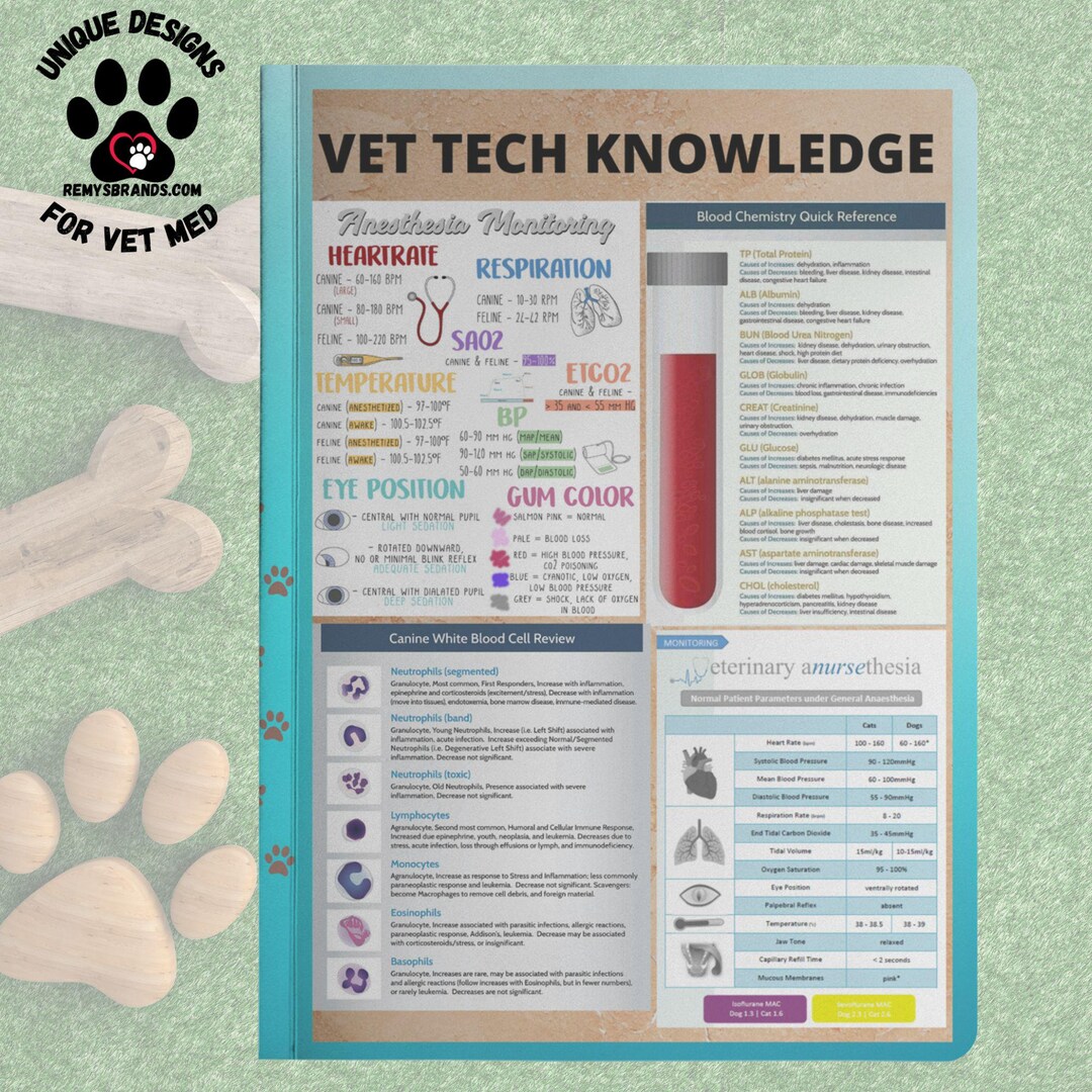 Vet Tech Knowledge Paperback or Hardcover Journals Small Animal