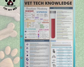 Vet Tech Knowledge PaperBack or Hardcover Journals | Small Animal Veterinary Technician or Assistant Notebook |Graphic Designs on both cover