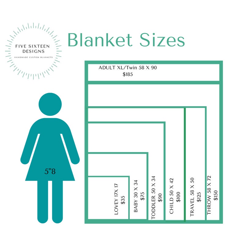May include: A teal graphic showing blanket sizes, including Lovey, Baby, Toddler, Child, Travel, and Throw. Measurements are in inches. An adult XL/Twin blanket is 58 x 90 inches. A teal silhouette of a person is 5'8" tall.