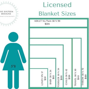 May include: A teal graphic showing blanket sizes, including Adult XL/Twin (58 x 90 inches), Baby (30 x 34 inches), and Throw (58 x 72 inches). The image also features a teal silhouette of a person who is 5'8" tall.