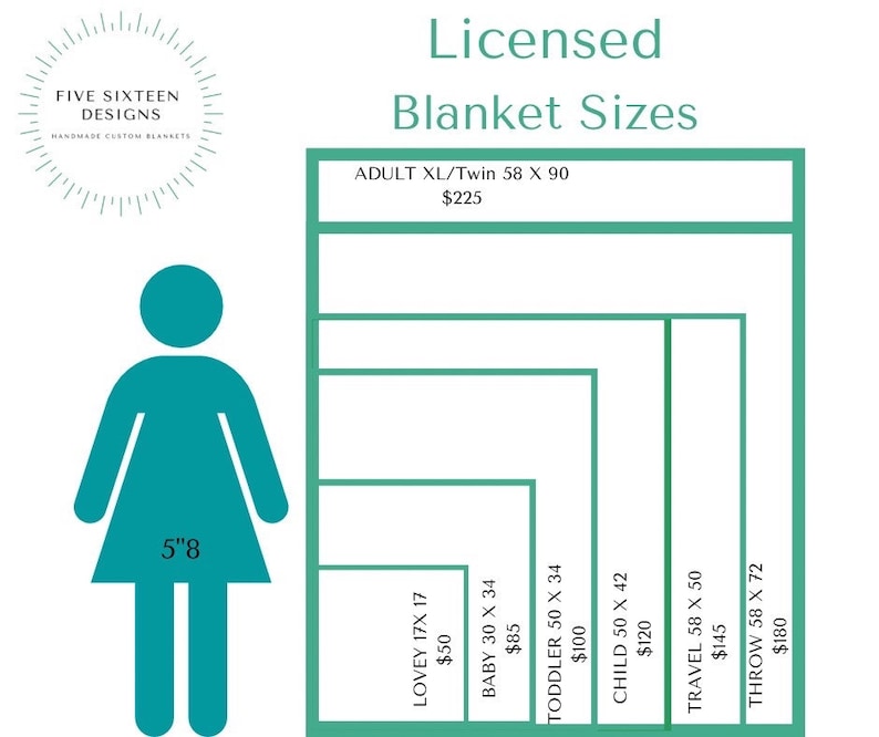 May include: A teal graphic showing blanket sizes, including Adult XL/Twin (58 x 90 inches), Baby (30 x 34 inches), and Throw (58 x 72 inches). The image also features a teal silhouette of a person who is 5'8" tall.