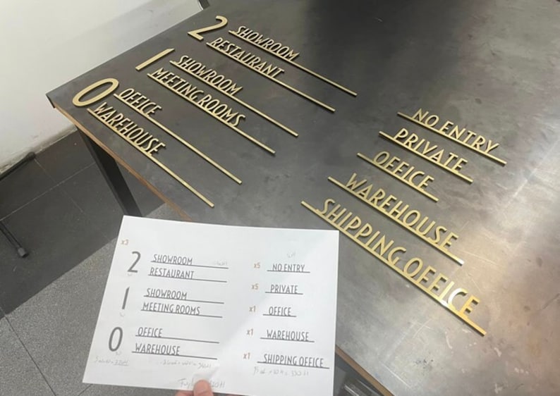 May include: A gold metal sign with black numbers and text. The sign lists the following: 2 Showroom Restaurant, 1 Showroom Meeting Rooms, 0 Office Warehouse, No Entry, Private, Office, Warehouse, Shipping Office.