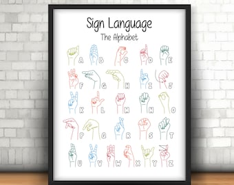 ASL Alphabet Print: Educational Poster, Classroom Decor (Digital Download)
