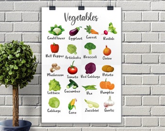 May include: A colorful chart with illustrations of various vegetables, including cauliflower, eggplant, carrot, radish, bell pepper, artichoke, broccoli, onion, mushroom, tomato, red cabbage, potato, lettuce, cucumber, pea, pumpkin, cabbage, corn, zucchini, and garlic. The chart is titled "Vegetables".