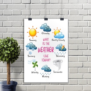 Póster de tabla meteorológica, Arte de pared imprimible, Decoración del aula, Decoración de la escuela en el hogar, Póster educativo Montessori para niños pequeños, Aprendizaje en la habitación de los niños