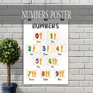 Grafico dei numeri 0-9 Poster di matematica con immagini, conteggio, stampe di apprendimento educativo, decorazione della classe, materiale prescolare, arte murale digitale