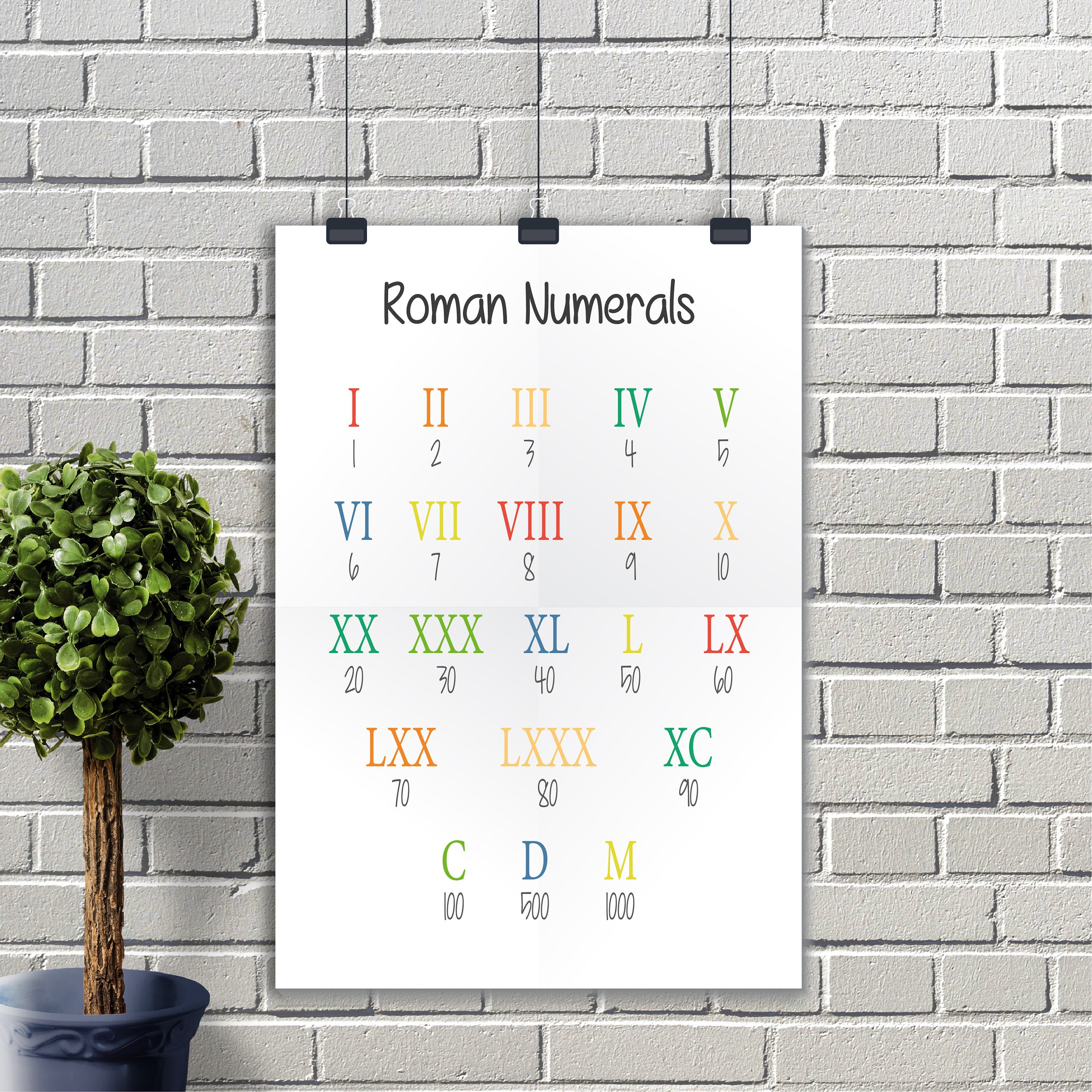 Reasons You Need To Learn About Roman Numerals That Multiply To 35 - dgcr5ui