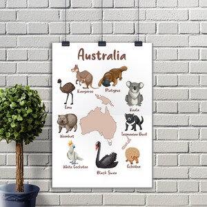 Australische dieren Poster, Continent Afdrukbaar voor kwekerij Wall Art Decor, Woodland Forest Animal, Cadeau voor kinderen Jongens Meisjes DIGITAL DOWNLOAD
