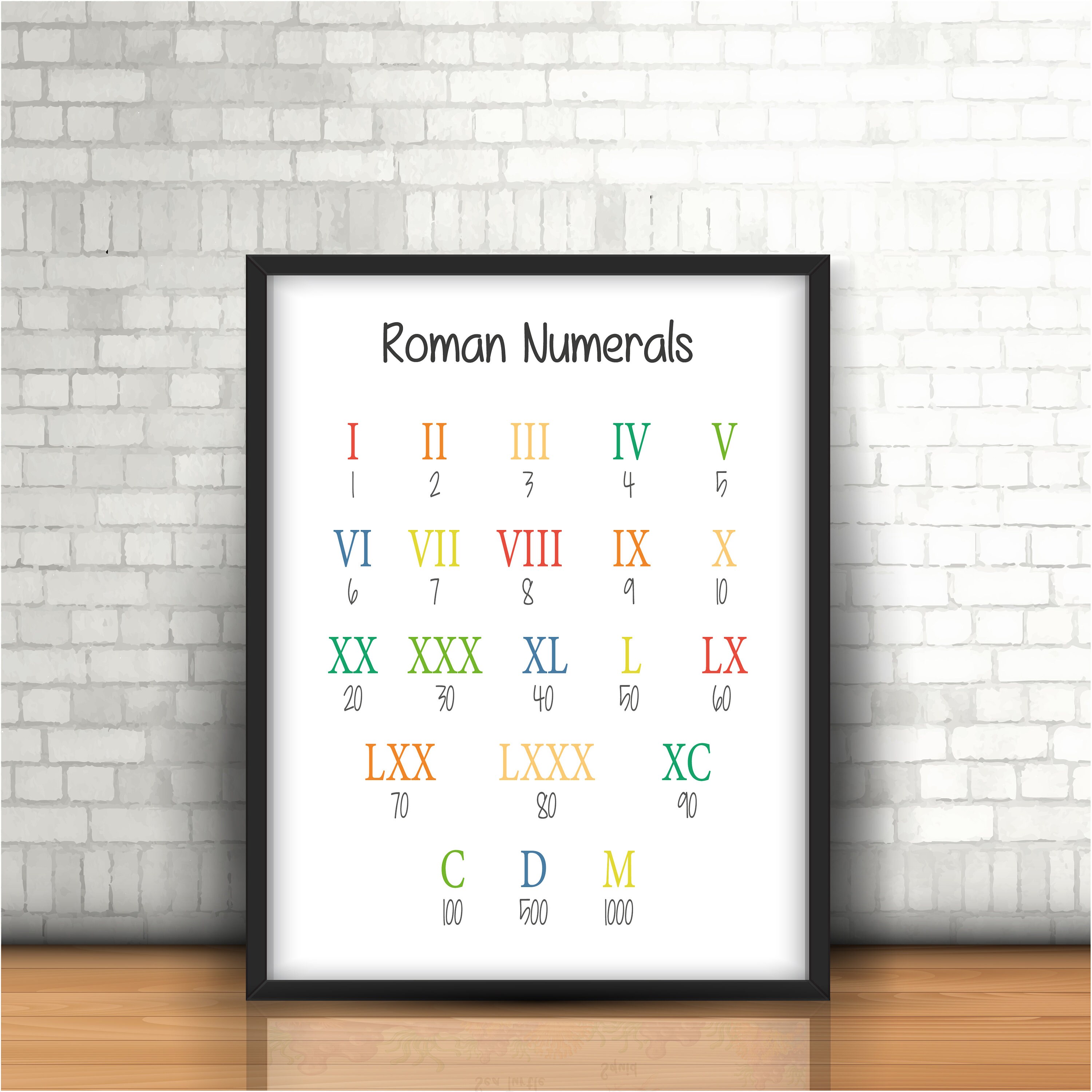 Roman Numeral Poster Number for Kids Montessori Toddler | Etsy UK