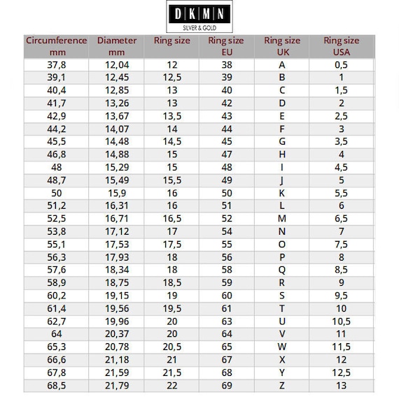 Ring Sizing Kit - ETRNL