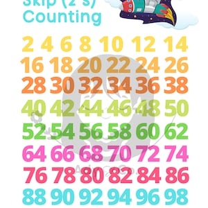 Skip Counting by 2's, 3's, 5's & 10's (8.5"x11")