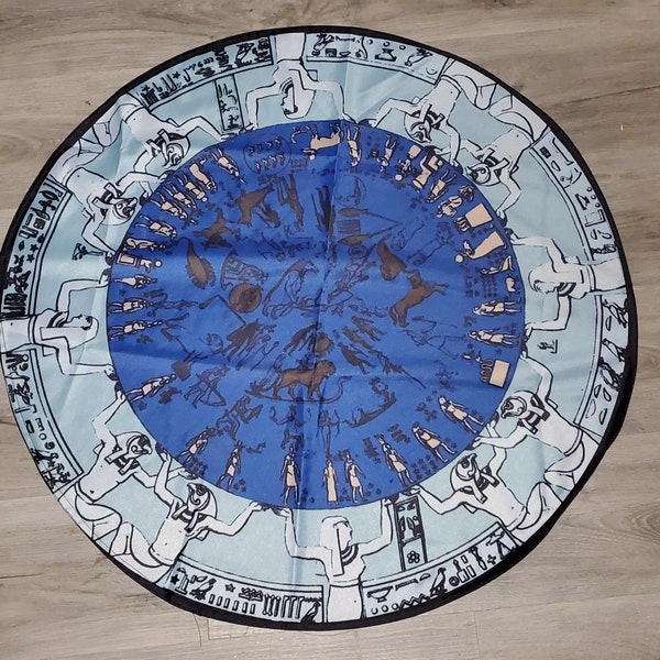 Dendera Tela del Círculo del Zodíaco Egipcio