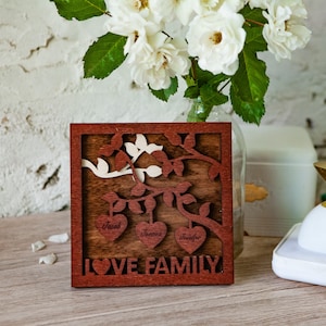 Corazones de árbol genealógico de madera, Marco de árbol genealógico, Letrero de árbol genealógico con nombres, Árbol genealógico personalizado, Árbol de corazones colgantes, Letrero de árbol genealógico