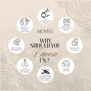 May include: An advertisement for Nov&eacute;e jewellery, with icons and text on a cream background. The text asks "Why Should You Choose Us?" and highlights features like ethical diamonds, customizable jewellery, and insured delivery.