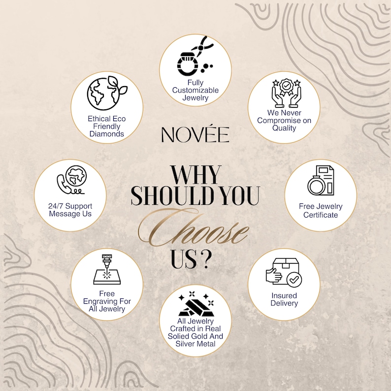 May include: An advertisement for Nov&eacute;e jewellery, with icons and text on a cream background. The text asks "Why Should You Choose Us?" and highlights features like ethical diamonds, customizable jewellery, and insured delivery.