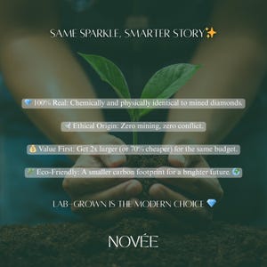 May include: An advertisement for lab-grown diamonds. The image shows a plant growing from soil held in hands. Text states "Same Sparkle, Smarter Story." Key points include real, ethical, value, and eco-friendly benefits. The brand name "NOV&Eacute;E" is displayed.