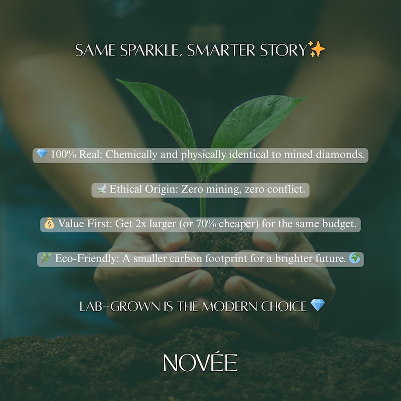 May include: An advertisement for lab-grown diamonds. The image shows a plant growing from soil held in hands. Text states "Same Sparkle, Smarter Story." Key points include real, ethical, value, and eco-friendly benefits. The brand name "NOV&Eacute;E" is displayed.